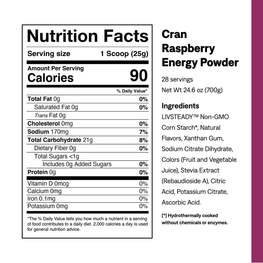 Glass of UCAN Cran-Raz showing smooth mix and hydration.