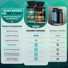 Uheco Sea Moss 11,000 mg bottle label close-up emphasizing mineral richness.