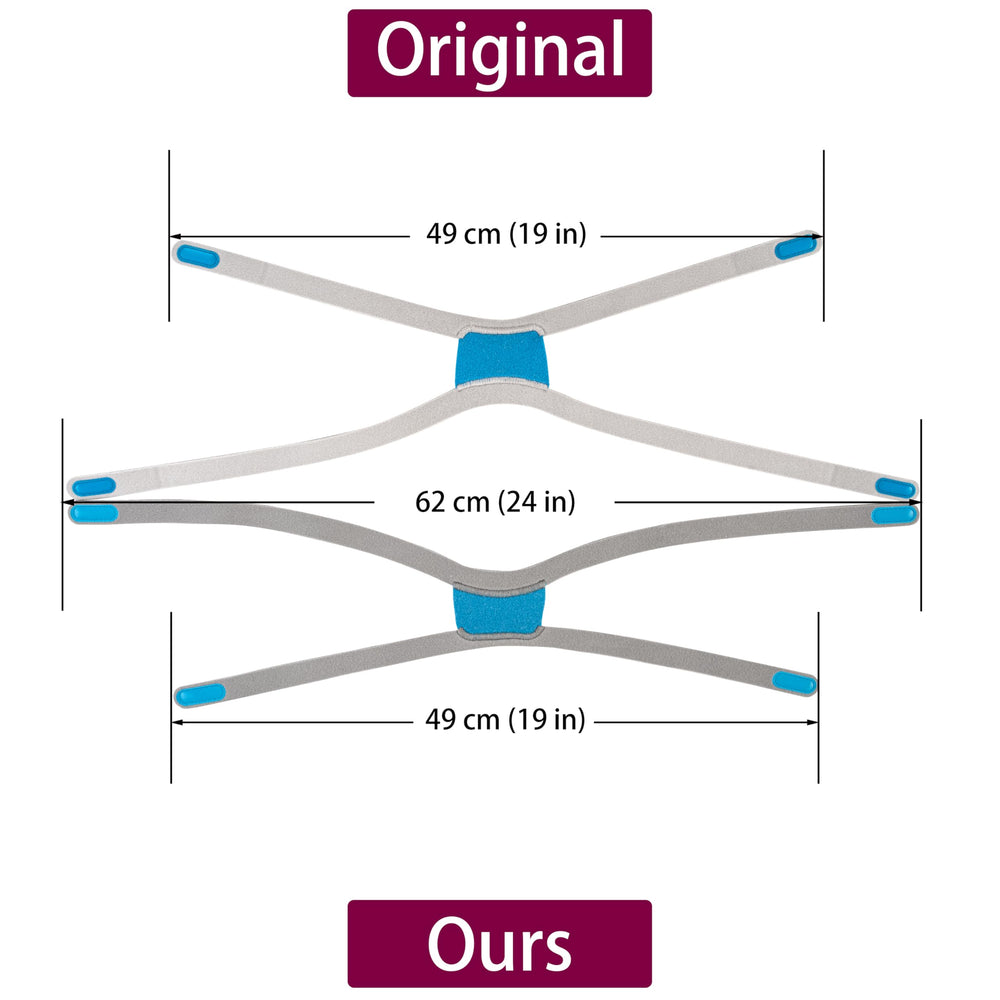 ULSEIGN headgear elastic-compatibility close-up demonstrates precise elasticity for consistent seal