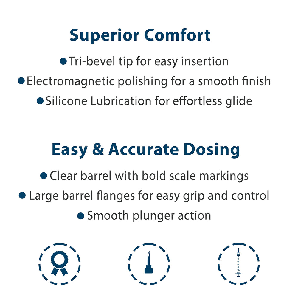 UltiCare syringe with comfortable grip supports steady injections