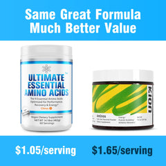 Glass with Ultimate Essential Amino Acids citrus solution dissolving clearly