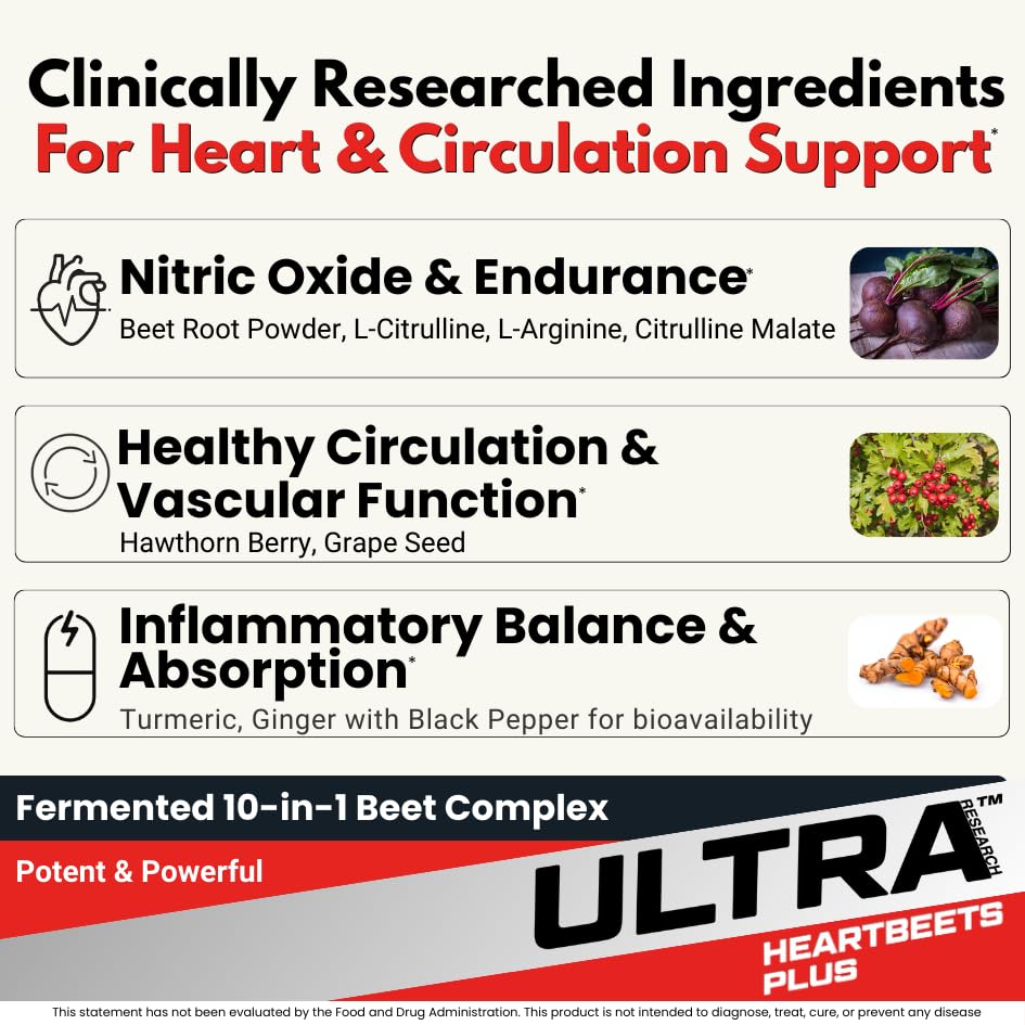 Ultra Research HeartBeets Plus L-Arginine and L-Citrulline visual for nitric oxide support
