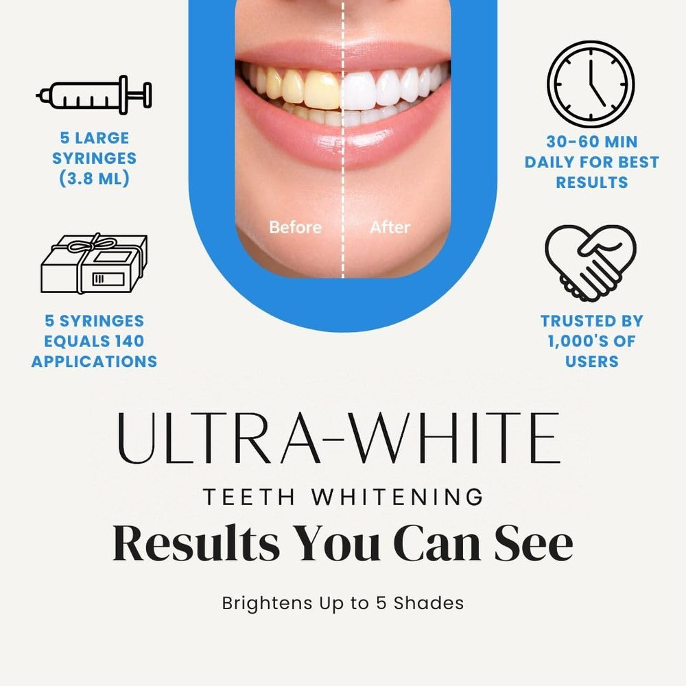 Ultra White dental tray whitening gel ready for use.