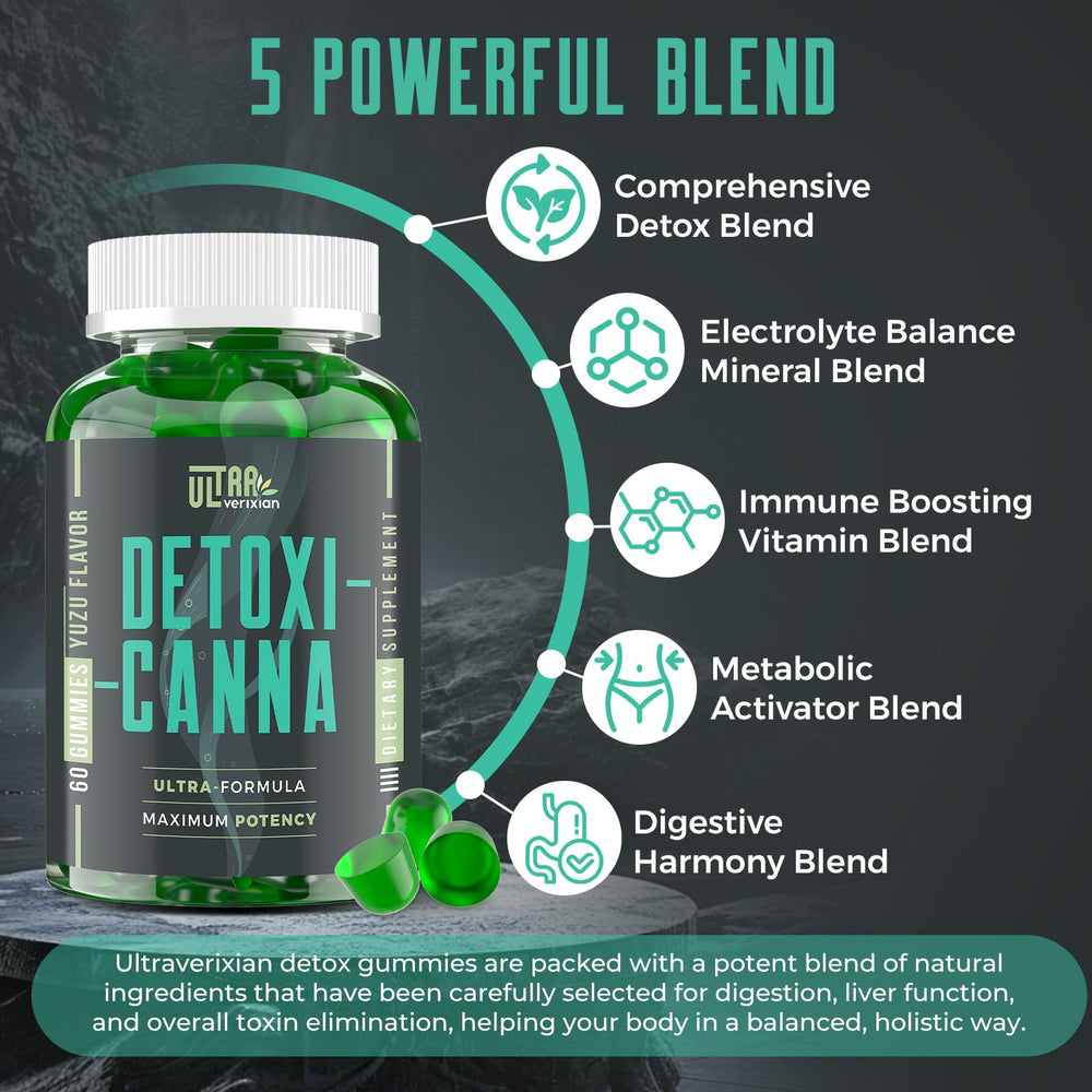 Two gummies beside a glass of water suggesting hydration-friendly detox routine