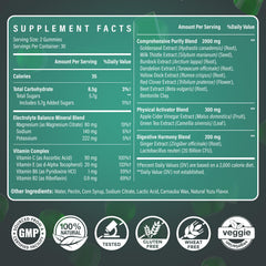 Close-up of Ultraverixian gummies highlighting plant-based ingredients for gut and liver wellness