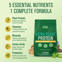 Ultraverixian probiotic blend bottle emphasizing digestive support with 20B CFU.