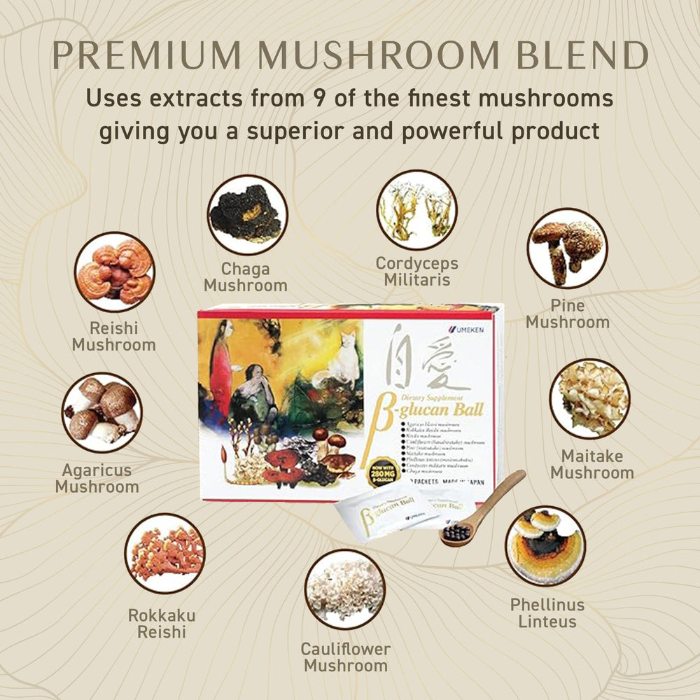 Nine-mushroom blend from Umeken highlighting Reishi, Maitake and others.
