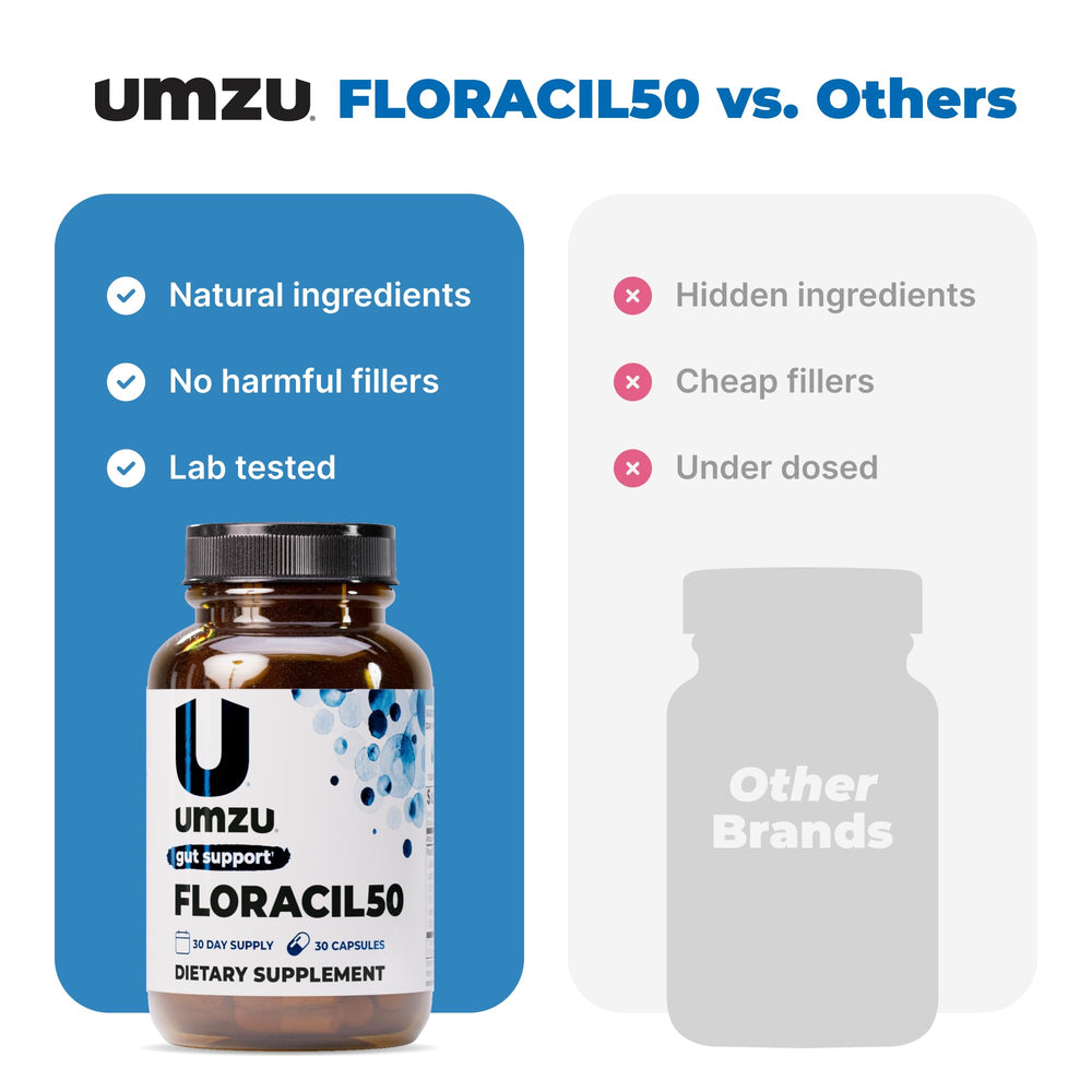 UMZU Floracil50 strains graphic highlights key probiotic strains