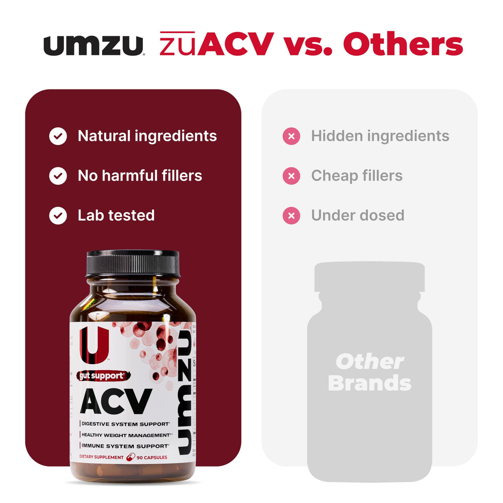 UMZU zuACV prebiotic fiber label highlighting inulin content.