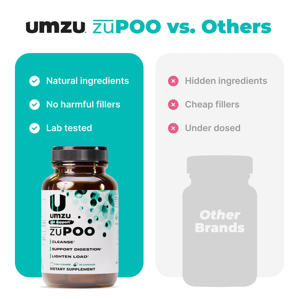 Glass of water beside zuPOO bottle reinforces daily hydration