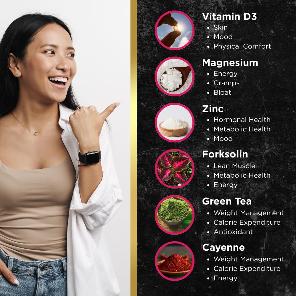 UNALTERED Hormone Balance cayenne image highlighting energy circulation