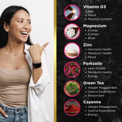 UNALTERED Hormone Balance cayenne image highlighting energy circulation