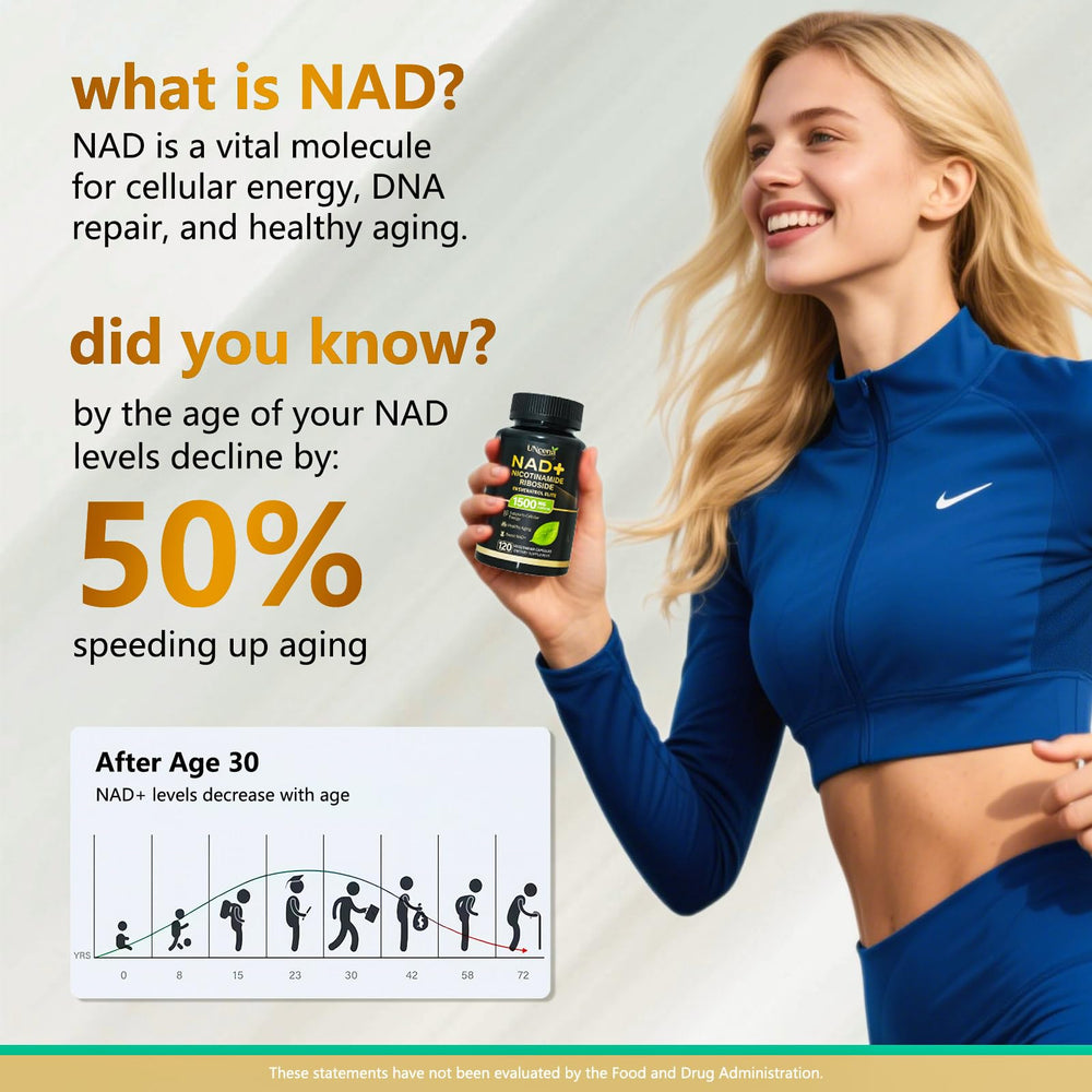 UNcena NAD bottle top integrated liposomal formula for enhanced absorption and sustained energy.