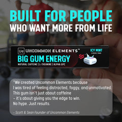 Big Gum Energy gum piece in icy mint flavor for quick alertness during workouts