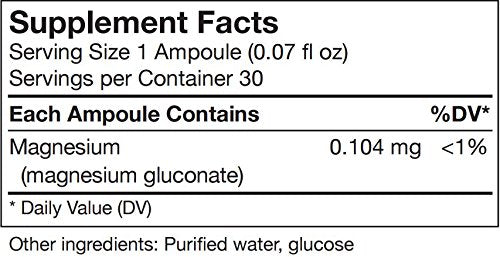 UNDA Gammadyn Mg label detail, clear dosage and usage guidance.