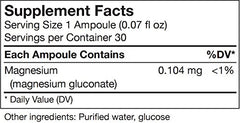 UNDA Gammadyn Mg label detail, clear dosage and usage guidance.