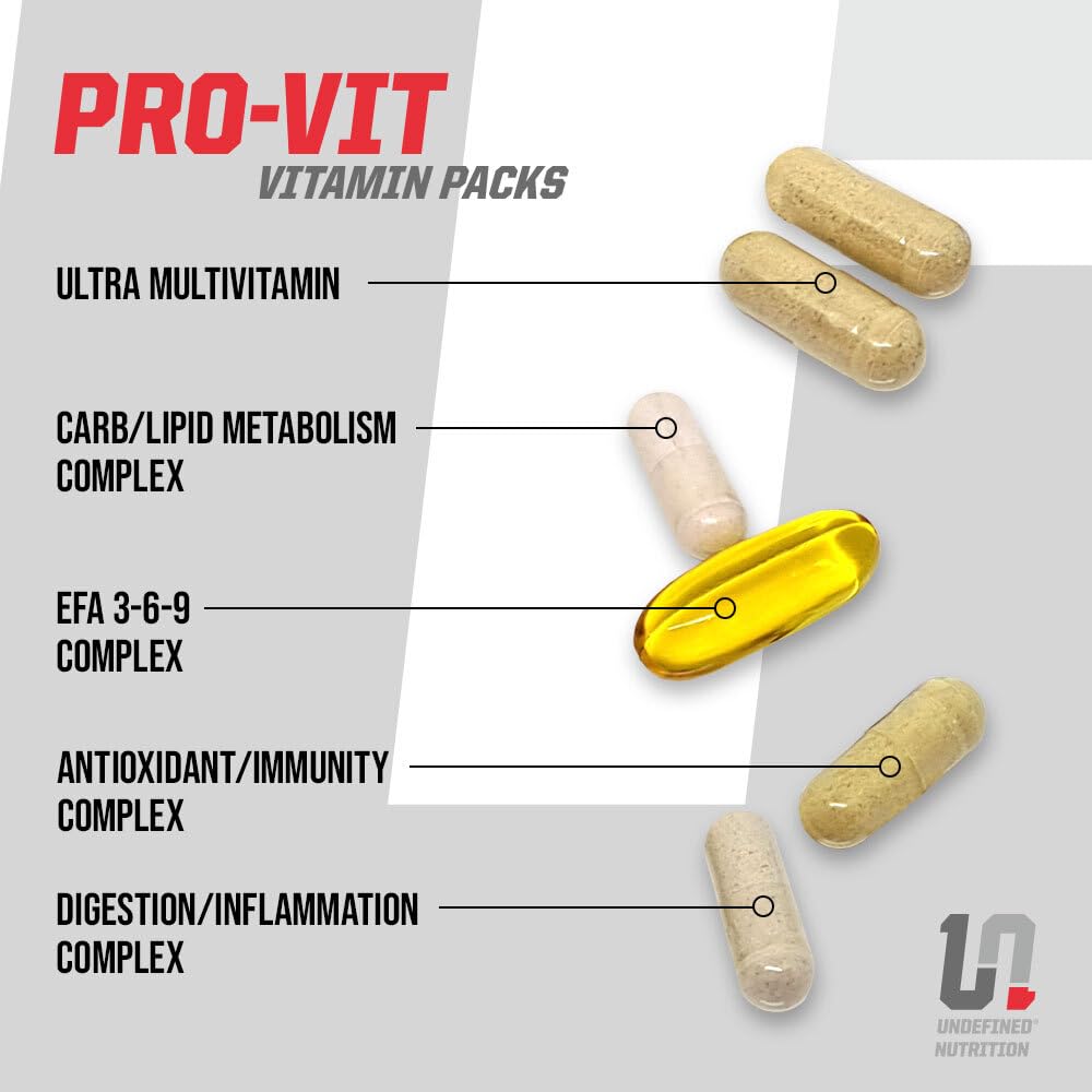 Undefined Nutrition Pro-VIT ingredient graphics featuring citrus bioflavonoids and antioxidants