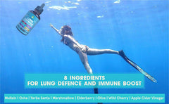Undelio Lung Defense manufactured in the USA demonstrates quality and safety standards.