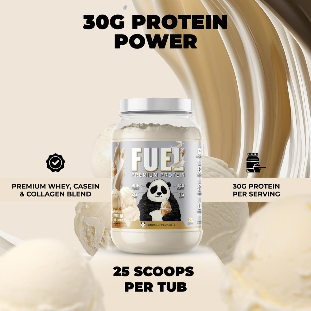 Underground Bio Labs Panda Fuel keto-friendly label signals low-sugar protein options.