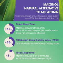 Univera Maizinol corn leaf extract in formula supports relaxation.