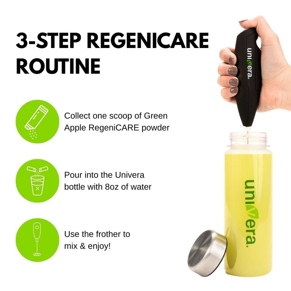 Univera RegeniCARE bottle front highlights a 30‑day supply.