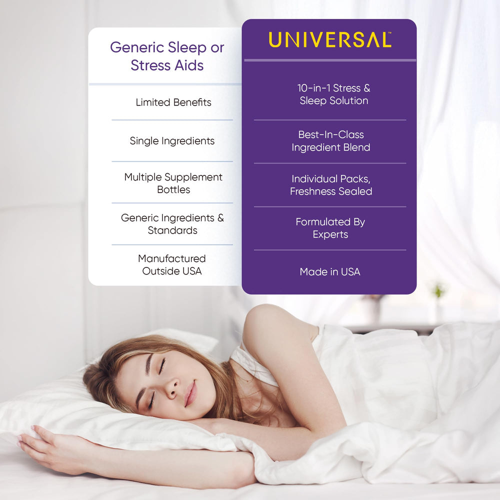 Foil seal signals freshness and potency on Universal U De-Stress & Sleep.