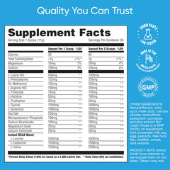 Dosing scoop image shows customizable serving options for hydration or recovery