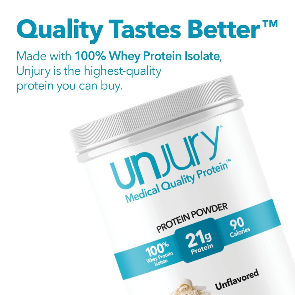 Unjury whey protein isolate nutrition panel emphasizing low carb and sugar-free profile.