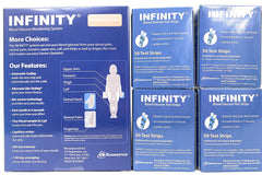 Infinity Meter with 200 test strips in four boxes for ongoing testing