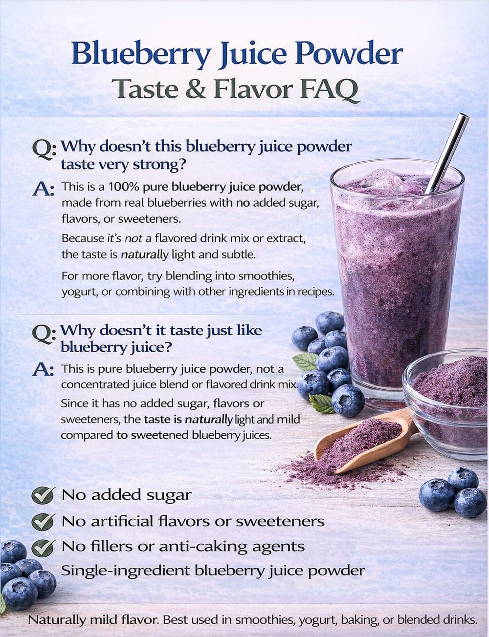 UNLEASH'D ORGANIC Blueberry Powder dissolving in water for quick hydration.