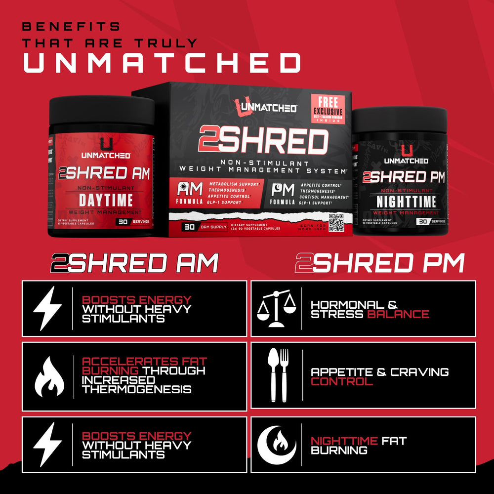 Unmatched 2Shred AM capsules offer convenient daily thermogenesis support.