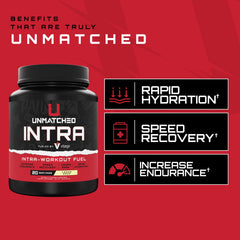 Unmatched Intra Workout Powder nutrition facts closeup emphasizes electrolytes and hydration support.