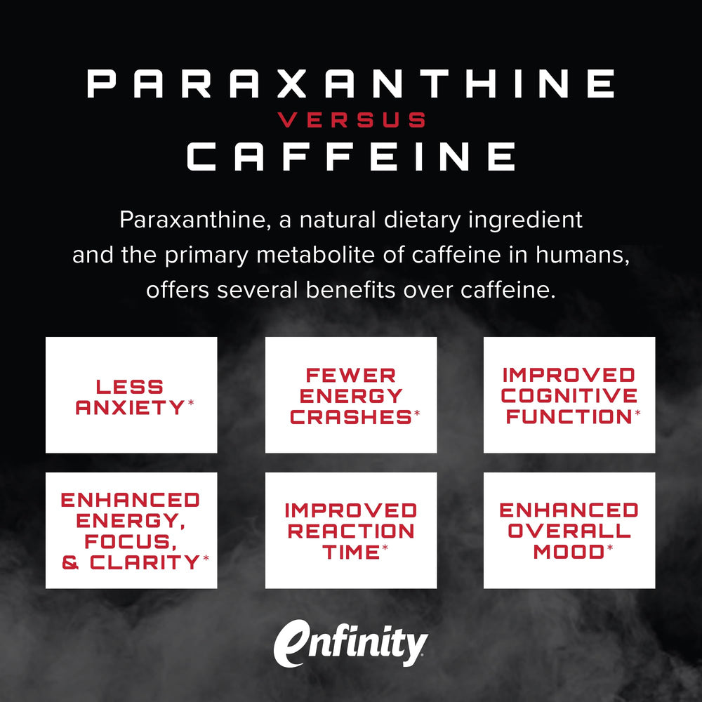 Unmatched Outlier serving pour—quick, mess-free preparation before workouts.