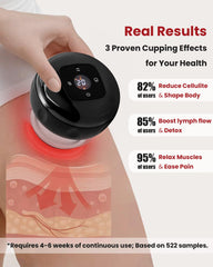 UOTT gua sha head attachment for circular scraping massage