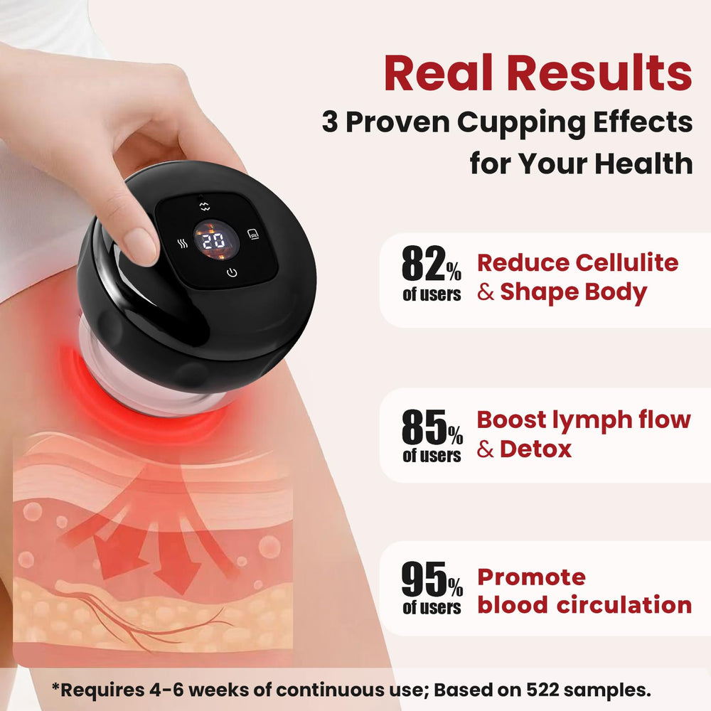 UOTT Original cupping kit heat penetration for deeper warmth during sessions