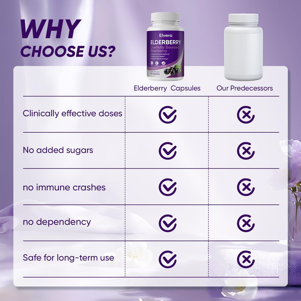 UOZXIL Elvera daily-use with water supports consistent supplementation.