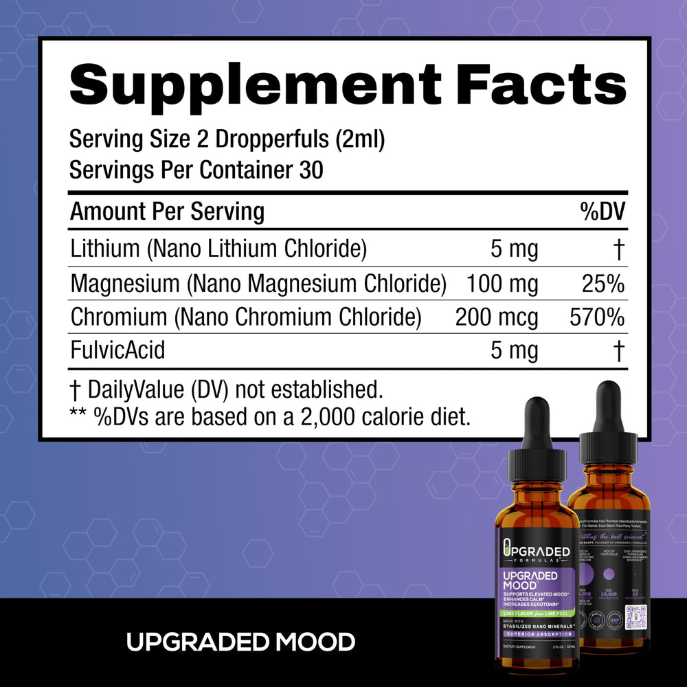 Upgraded Formulas Mood mineral visual highlights nano absorption.