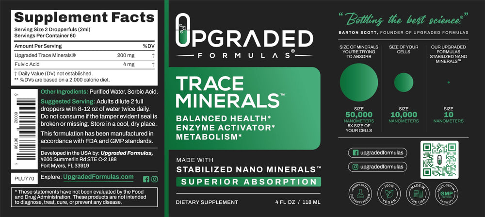 Upgraded Formulas Trace Minerals 4oz pack is travel-friendly and compact