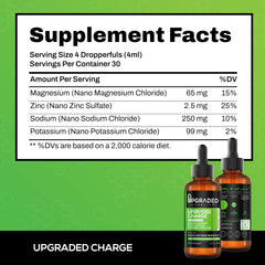 Upgraded Formulas Upgraded Charge end cap, focusing on easy reseal and freshness