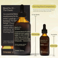 UPHORIC URTH six-mushroom blend label close-up emphasizing quality and concentration.