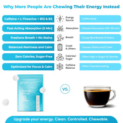 UPLIFE Energy Gum sugar-free formula for clean energy