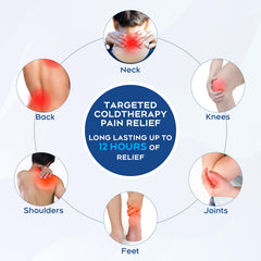 Uposiut Lidocaine 4% patches closeup with clear adhesive and easy application.