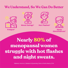 Upsa FEM Meno box packaging displays product details