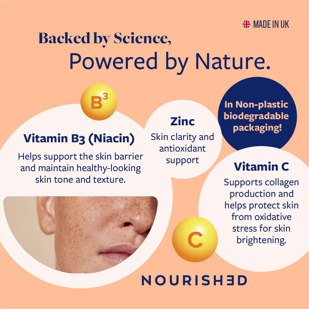 Upsa Nourished Collagen Skin Glow capsules arranged for everyday use.