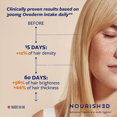 Upsa Ovoderm egg membrane complex supports hair structure.