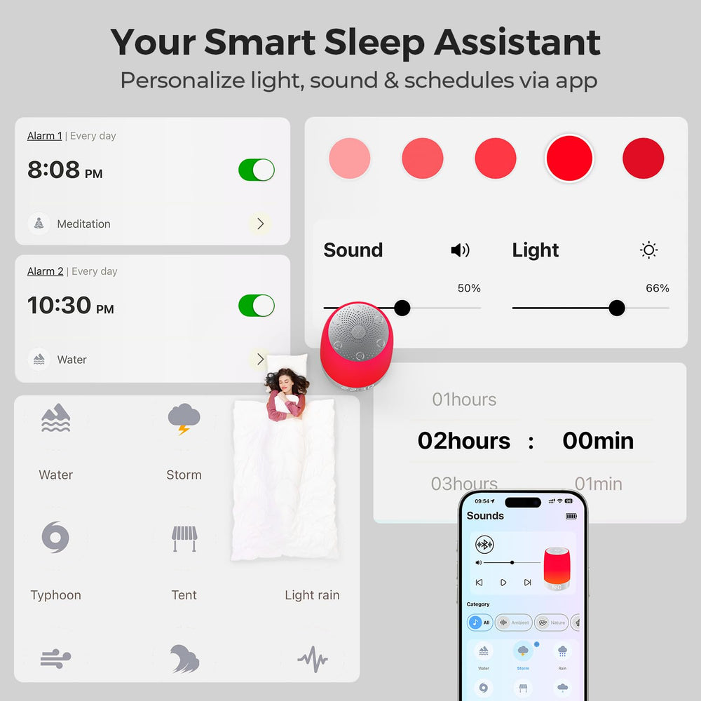 Uptimus Sleep Alarm System with multiple alarms for daily planning