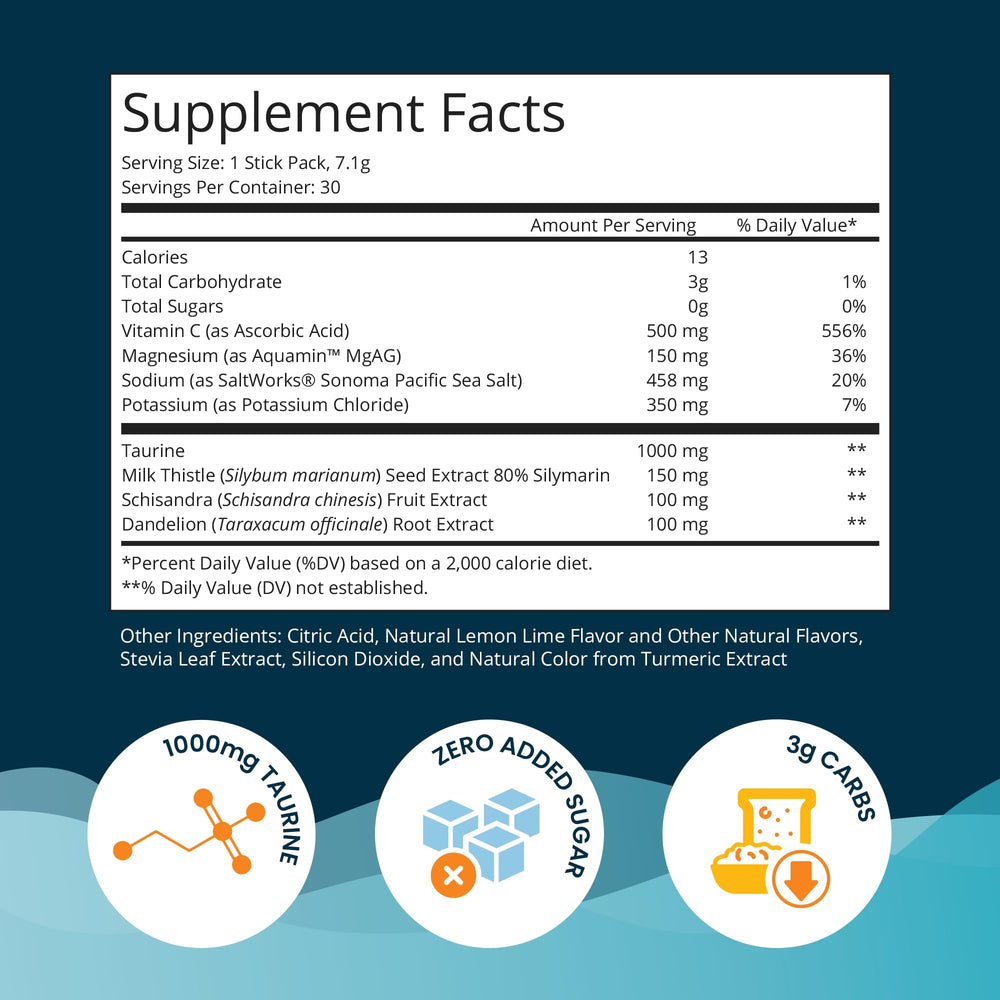 UpWellness LTV packet dissolving in water delivers electrolytes and botanicals.