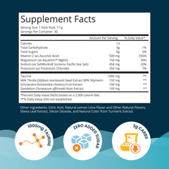 UpWellness LTV packet dissolving in water delivers electrolytes and botanicals.