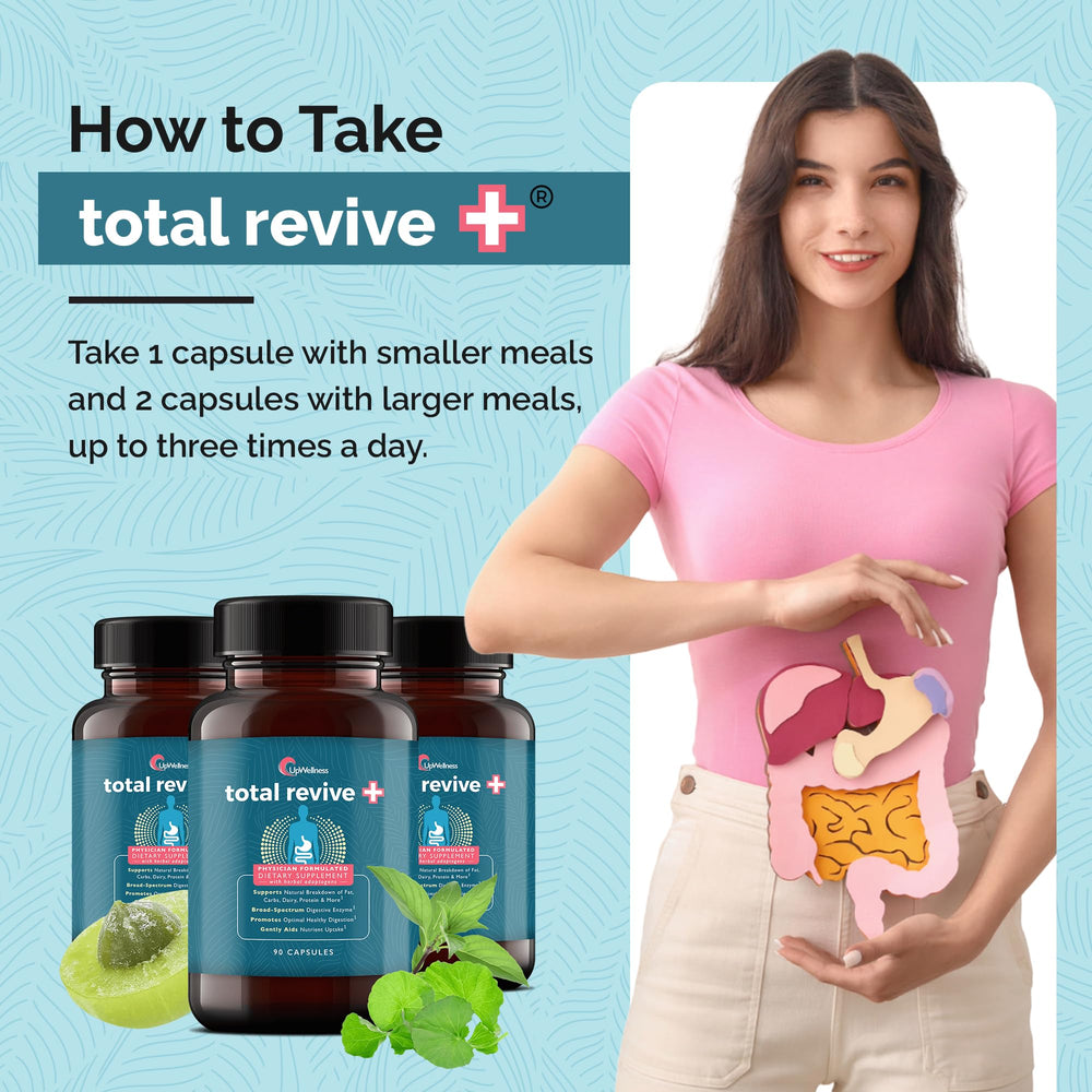 UpWellness Total Revive+ packaging box with product details