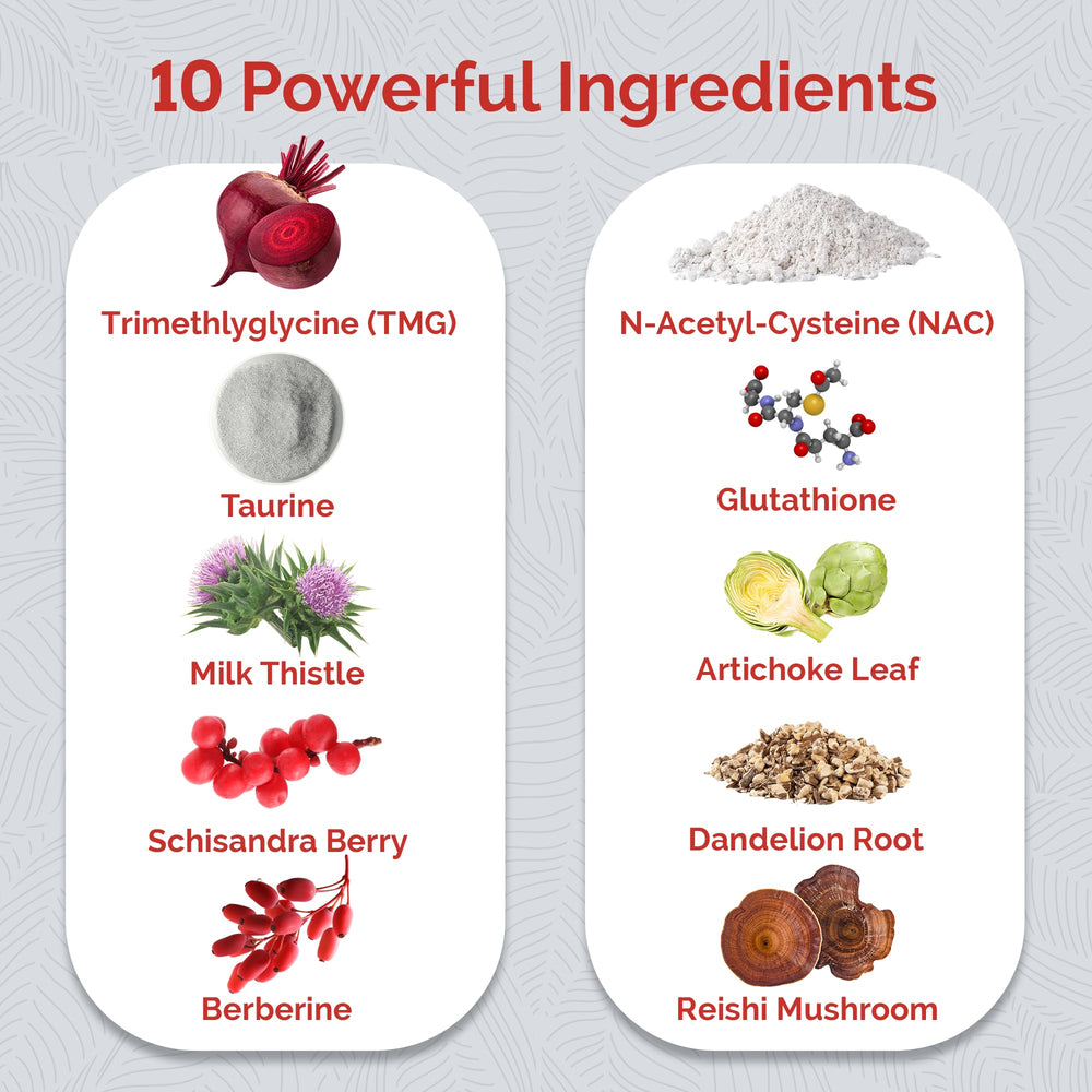 UpWellness Ultra Liver dandelion root visual emphasizes herbal detox-support.
